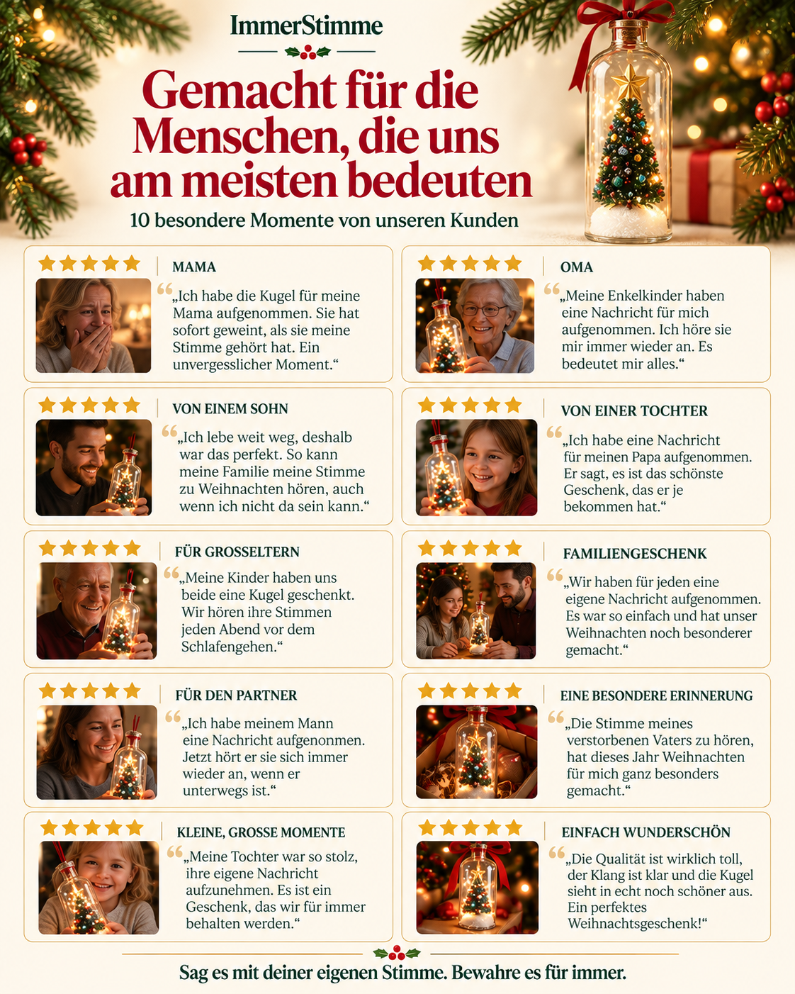 Weihnachtskugel mit deiner Stimme